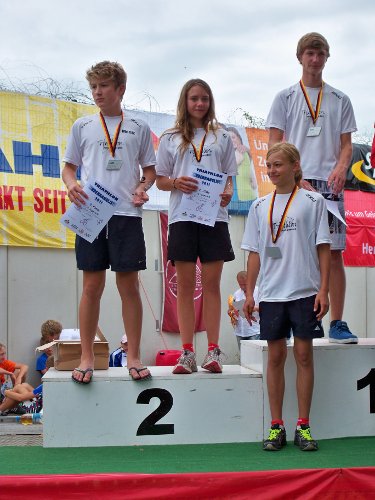 m und w - SchB - des TV m und w - SchB - des TV