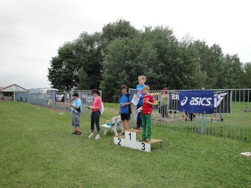 die Kleinen ganz groß!